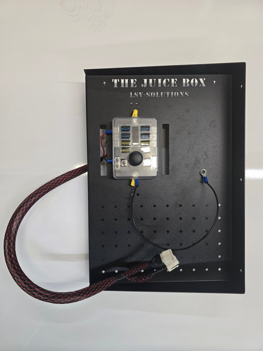 "THE JUICE BOX®"